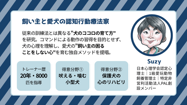 執筆者の自己紹介。